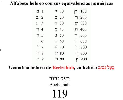 Cancelan el sacrificio perpetuo
