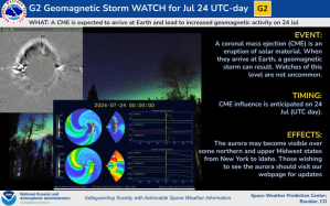 Apagón en la tierra