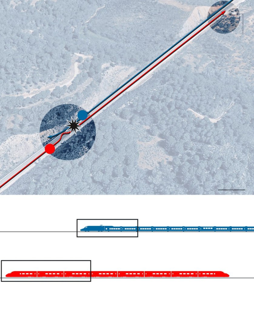 Catastrofe ferroviaria in Spagna